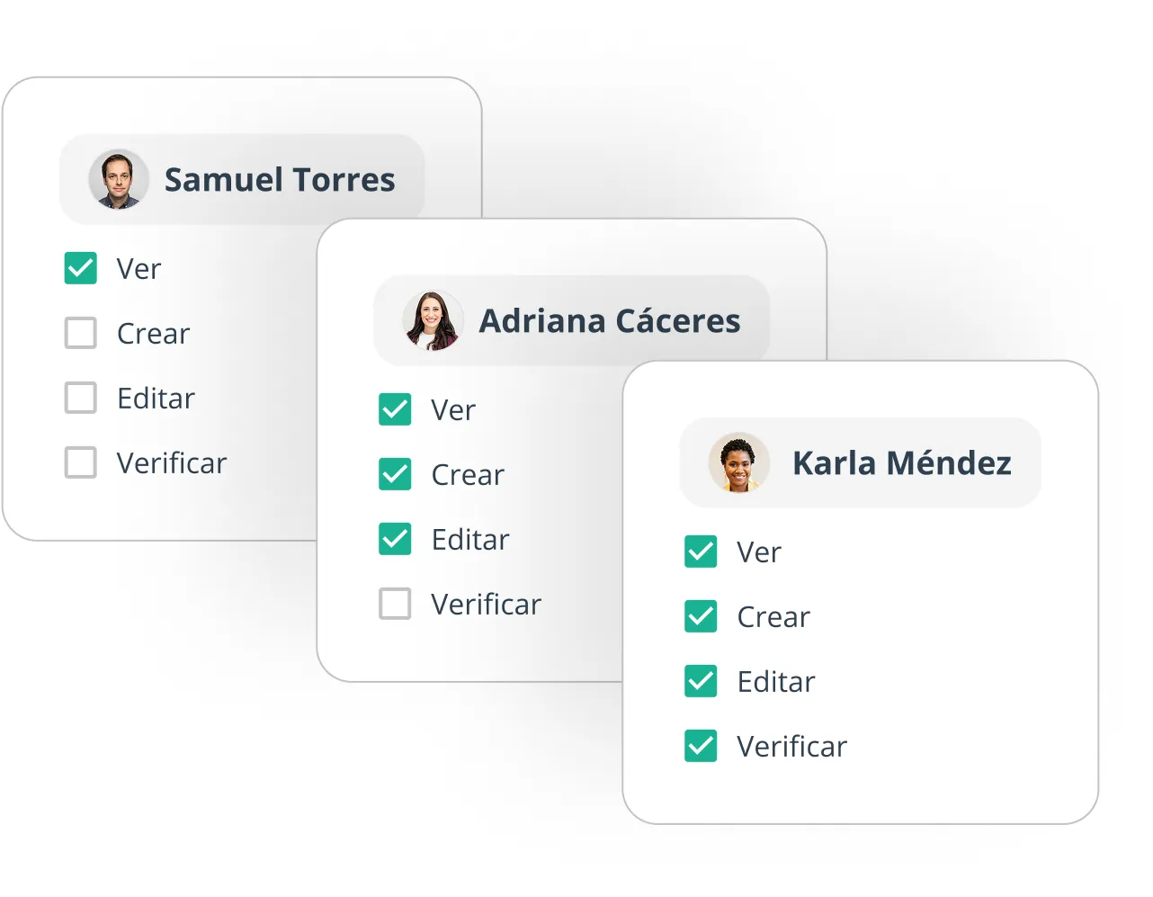 Seguridad y Control