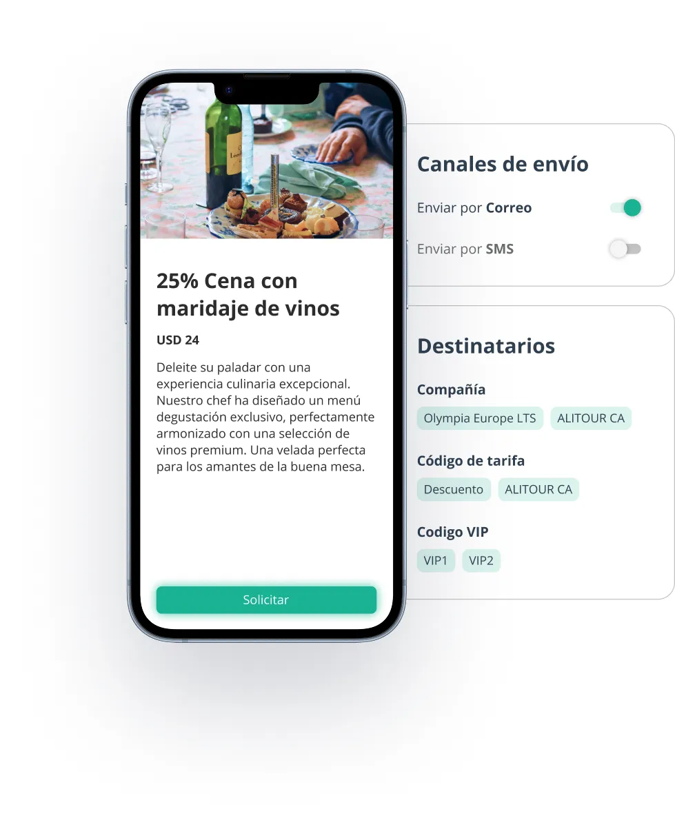 Envíe el mensaje correcto al huésped adecuado, en el momento justo
